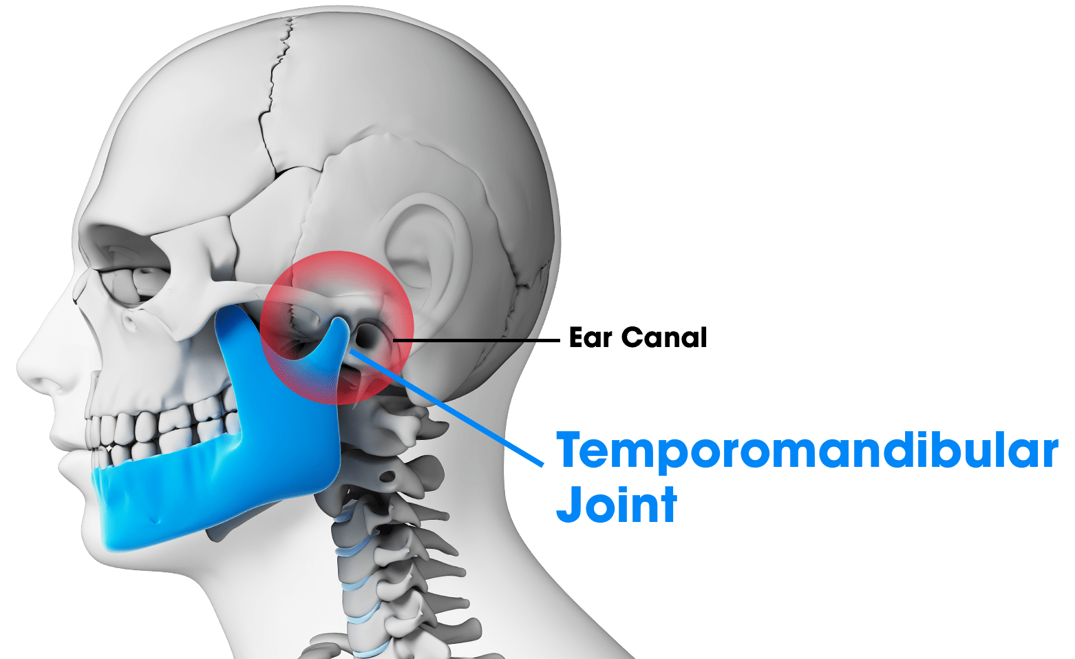 TMJ Therapy - SmileOn Dental